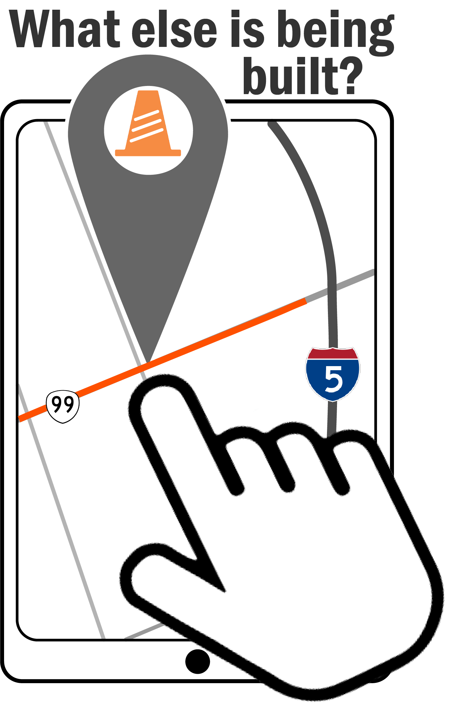 Oregon Department of Transportation ProjectDetails Projects